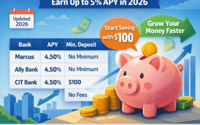 Best High Yield Savings